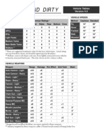 Vehicle Tables Version 4.0 (for F.A.D.)