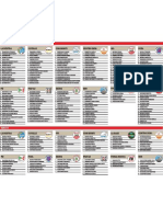 Elezioni, tutte le liste della Sardegna / pagina 1