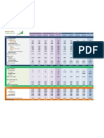 Balance Sheet