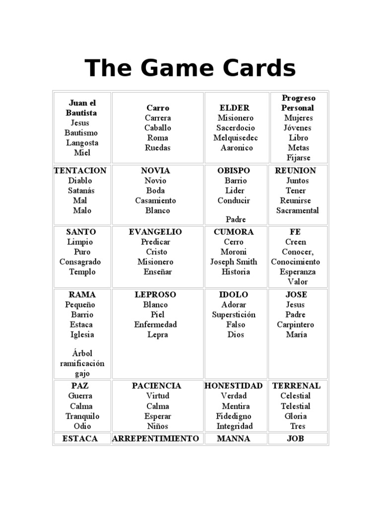 Taboo Cards | Joseph Smith | Christ (Title)