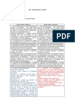 LFG – processo penal – aula 07.pdf