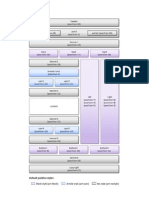 Joomla Positions For Artister