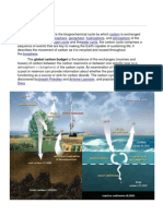 Carbon Cycle: Carbon Biosphere Pedosphere Geosphere Hydrosphere Atmosphere Nitrogen Cycle Water Cycle