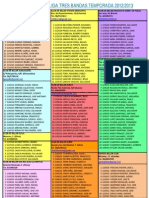 Listas de Fuerza Liga 12-13 Septiembre