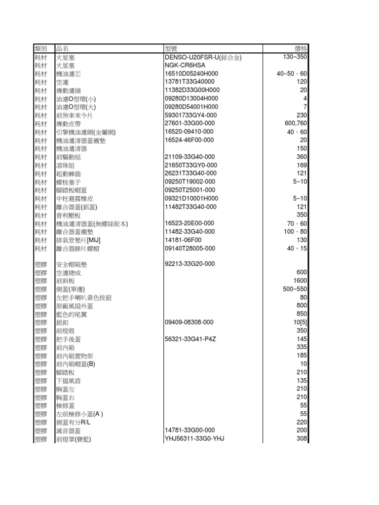 SUZUKI Address V125 サービスマニュアル 格安SUZUKI Address V125S