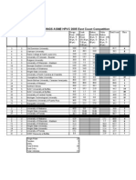 2005 HPV Overall Score PDF