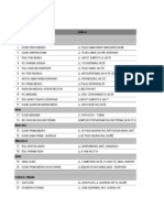 ACA-Admedica Provider List 22 Juni 2012