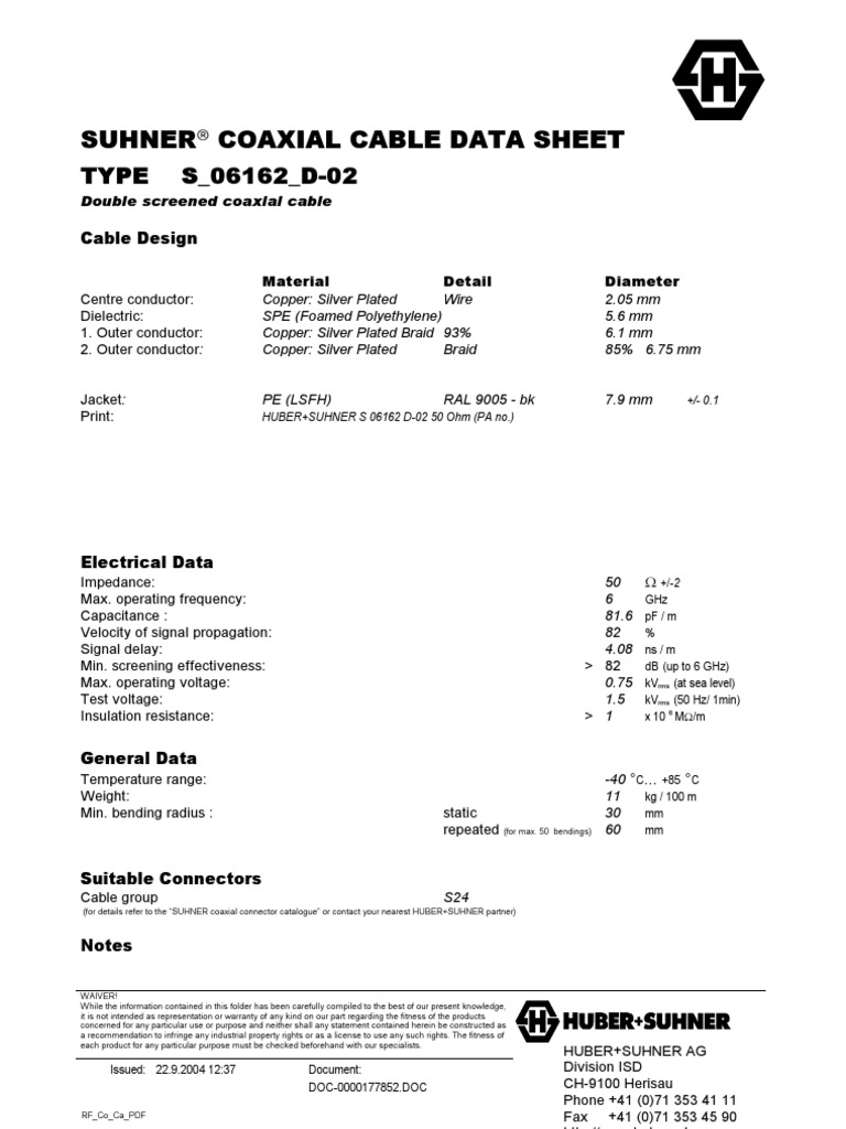 Data Sheet of Cable Coaxial Cable Cable