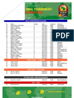 2013 AFCON Final Tournament Fixtures