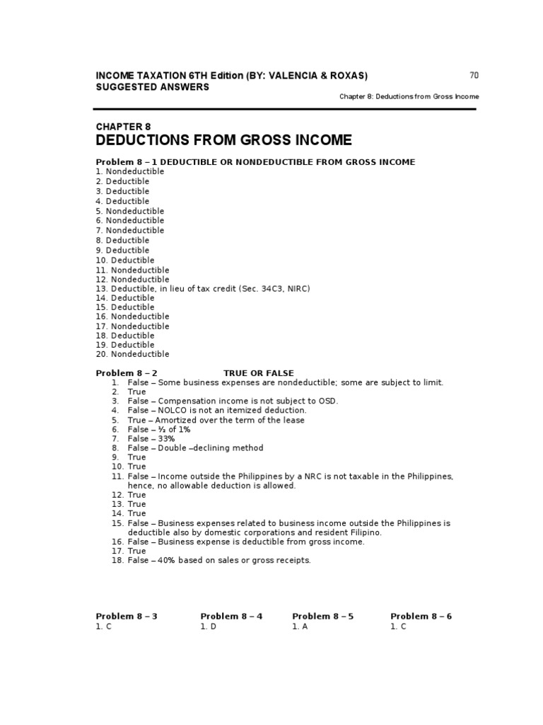 Available Solution Manuals.docx. CHAPT-8 DEDUCT FROM GROSS INCOME2013 | Tax  Deduction | Expense
