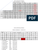 Jadwal Jaga