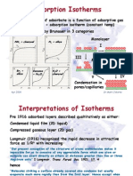  Adsorption Isotherms