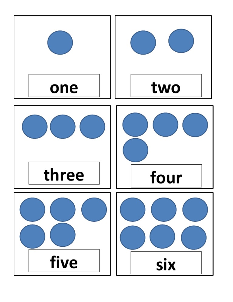 Counting | PDF