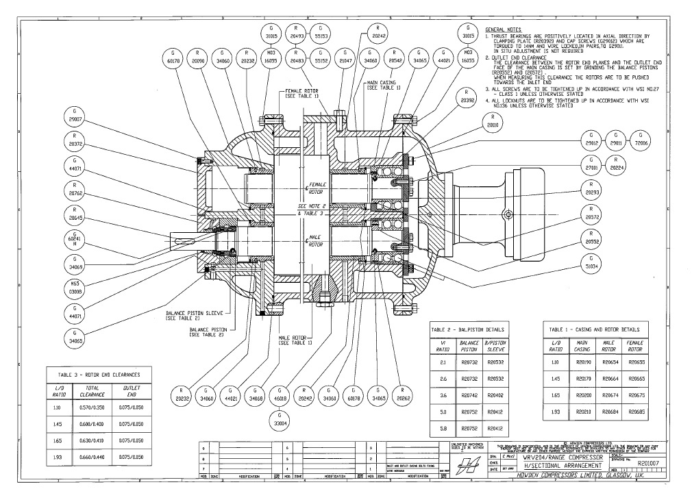 Howden | PDF