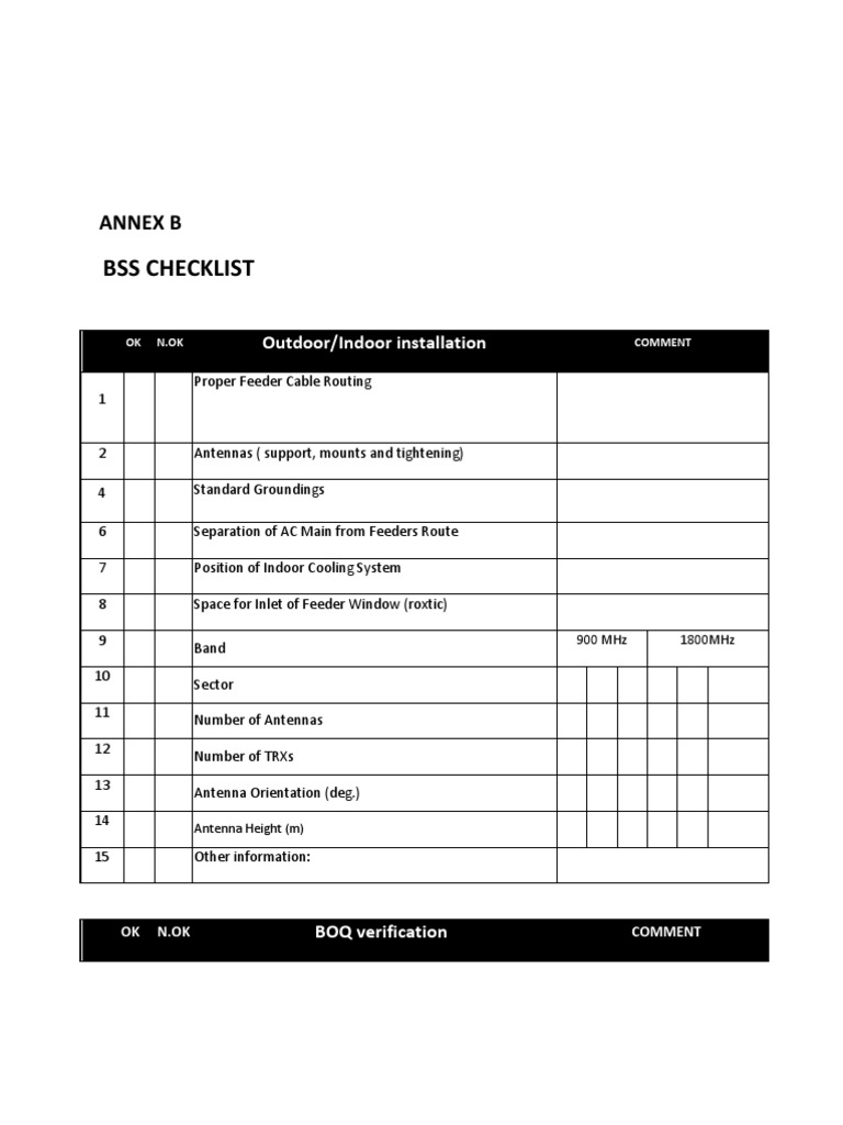 CHECKLIST PDF Gsm Antenna (Radio)