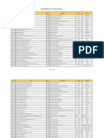 Turismo Do Portugal - 2012 - Small Business Awards - Recipients Chart