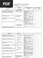 Proiect De Lectie Cunoasterea Mediului Clasa Iia