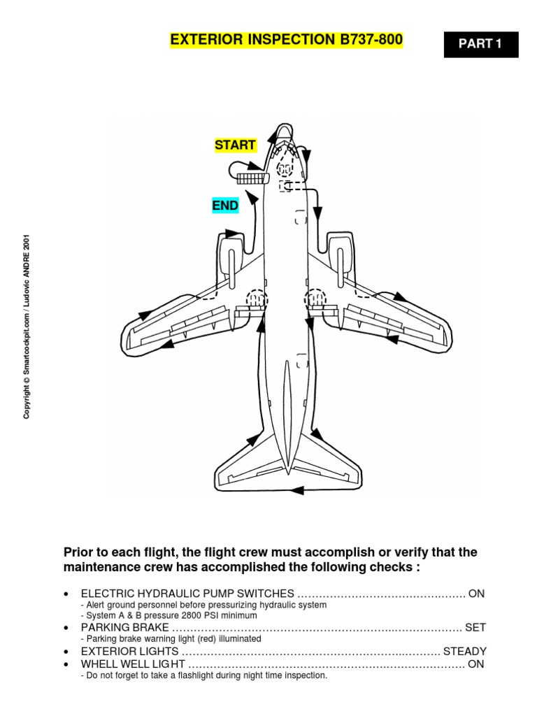 737 Walk Around Landing Gear Flap Aeronautics