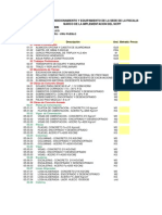 Consolidado+de+Metrados+Viru