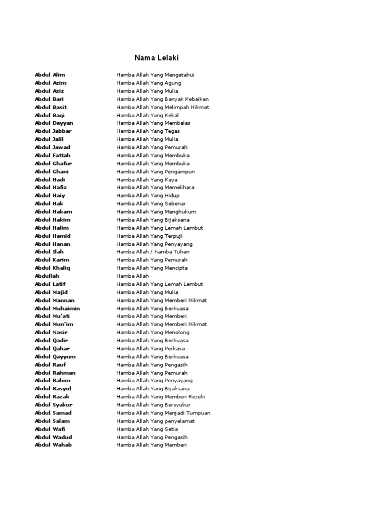 Nama Nama Islam | PDF