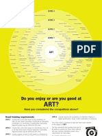 Art Bullseye Chart