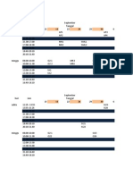 Jadwal Kuliah 2012