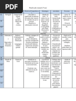 Trabalho_planificação semanal OGC (1)
