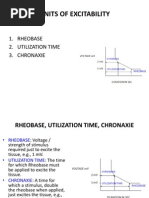 2nd Lecture On Action Potential by Dr. Roomi.