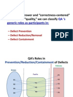 Defect Prevention