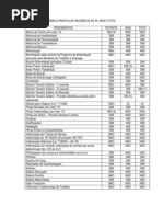TABELA PRÁTICA DE INCIDÊNCIA DE IR-INSS-FGTS 2