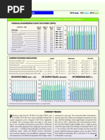 Cpi 2013