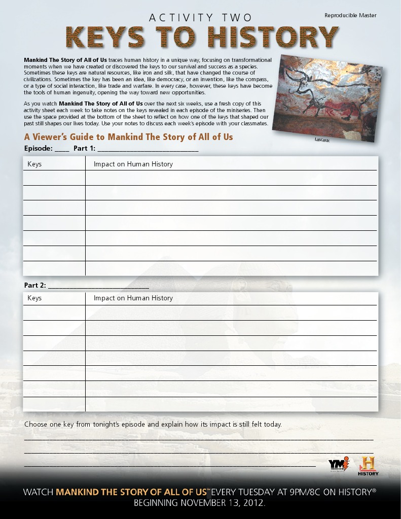 Mankind Journal | PDF