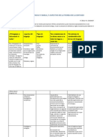 11-Cuadro Comparativo en Grupo