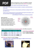 Download IGCSE Chemistry - Atoms Elements and Compounds by ChemistryKlipz SN122210463 doc pdf