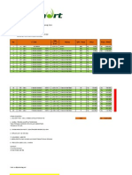 PlanterBag Price List to Group