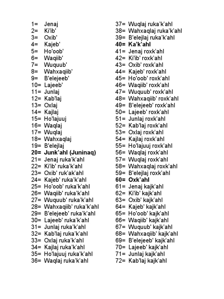Escritos En 200 Palabras Slubne Suknie Info