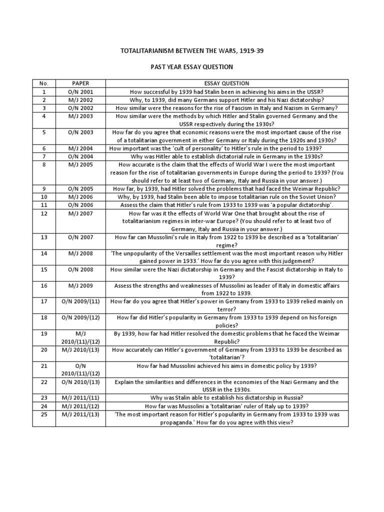 Totalitarian leaders in ww2 quizlet image