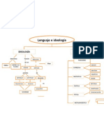 Mapa Conceptual