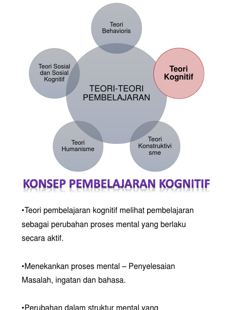 Teori Kognitif Pdf