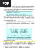 IEEE.754.Floating.point.standard