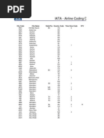 Iata Location Codes