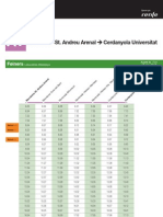 R7 Barcelona-St. Andreu Arenal - Cerdanyola Universitat 17-6-2012 PDF