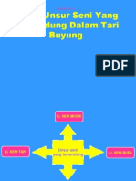 Seni Budaya Dalam Tari Buyung