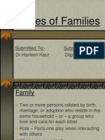 Types of Families: Submitted To:-Submitted By: - DR - Harleen Kaur Dilpreet Singh