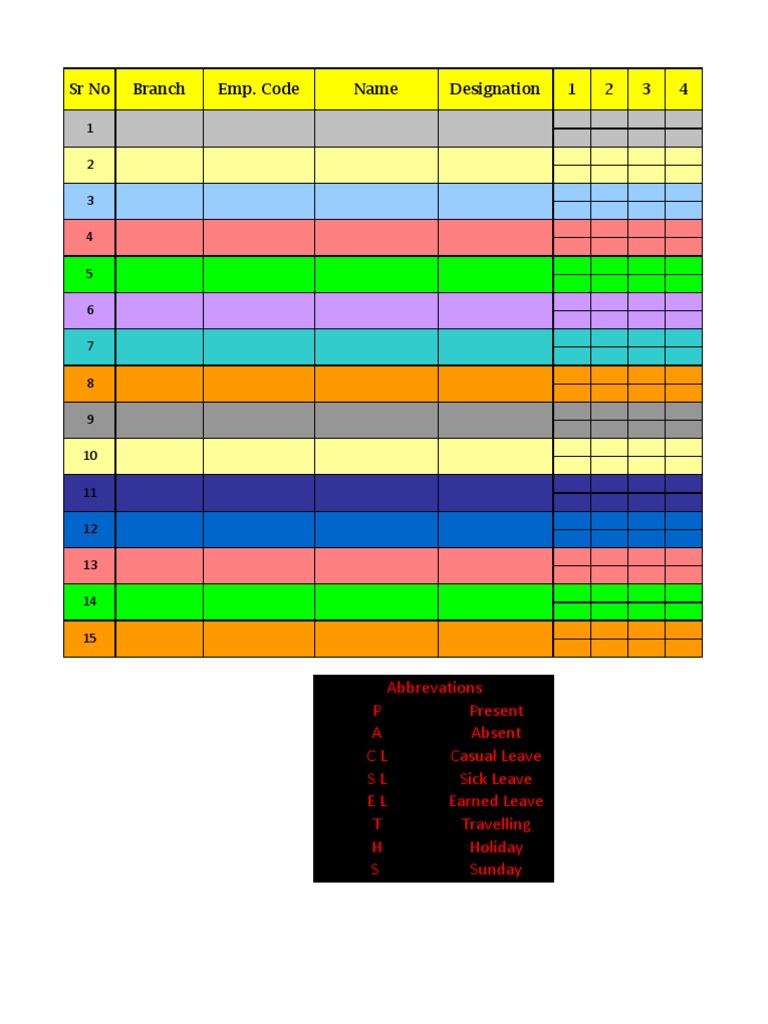 Emp. Code Name Designation 2 3 4 1 SR No Branch | PDF
