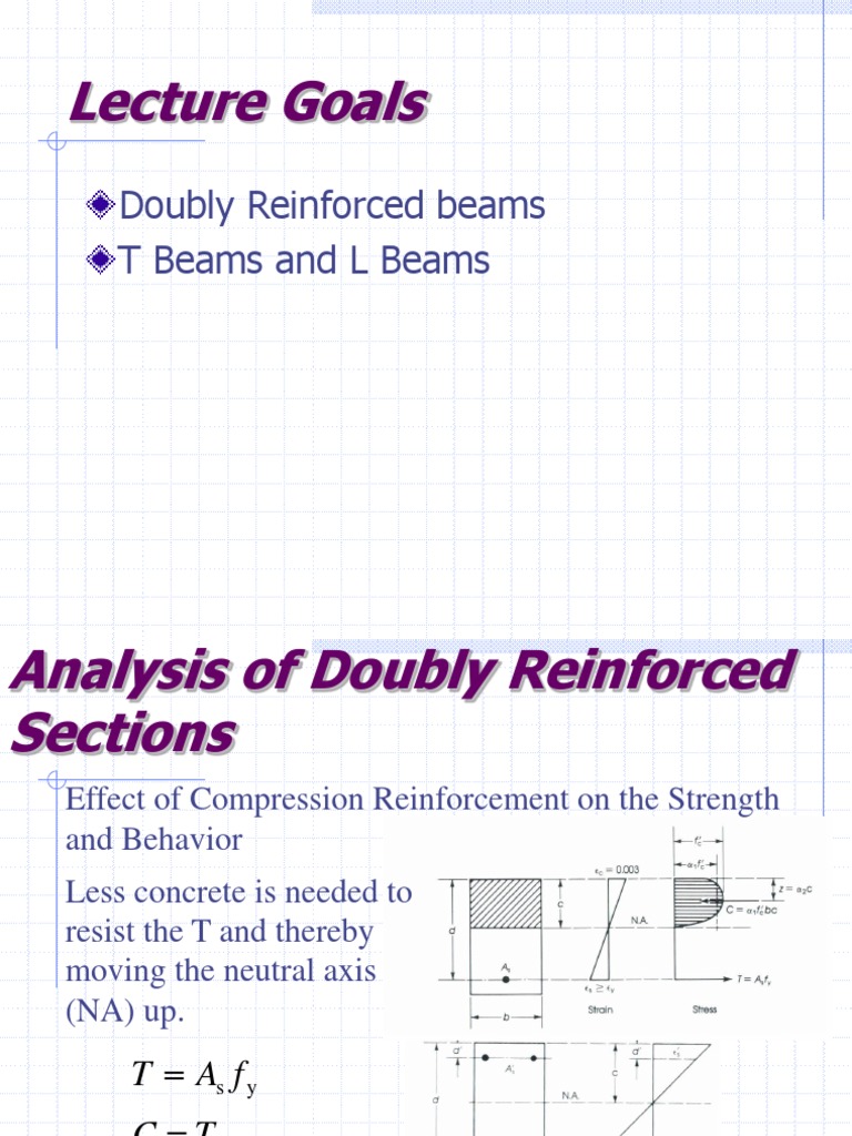 Design and Analysis of Doubly Reinforced Beams | PDF | Beam (Structure ...