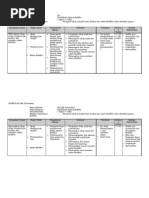 Download SilabusRPPPABuddhaSDbyDenoksisiliaSN12231603 doc pdf