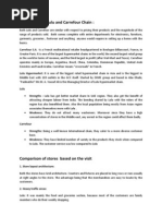 Download  Comparison of Lulu and Carrefour stores by Ganesh R Nair SN122316780 doc pdf