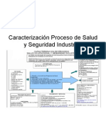 Presentac..Salud Ocupacional