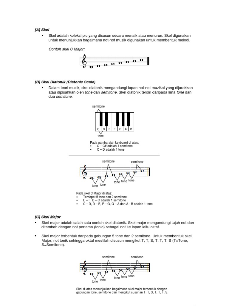 Notes: Skel, Major & Minor (Form 3)